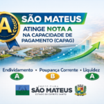 São Mateus alcança nota máxima em capacidade de pagamento e fortalece gestão fiscal
