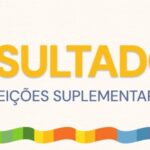 Sete municípios do país elegeram novos prefeito e vice neste domingo (25)
